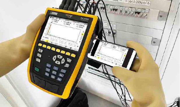 Klasse A-instrumenter